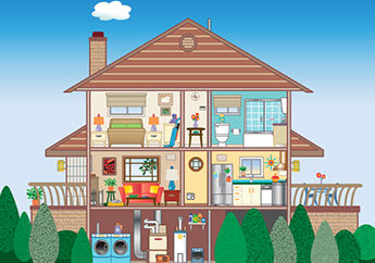 EPA graphic image of potential indoor air quality